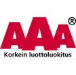 Korkein AAA-luottoluokitus 2011.